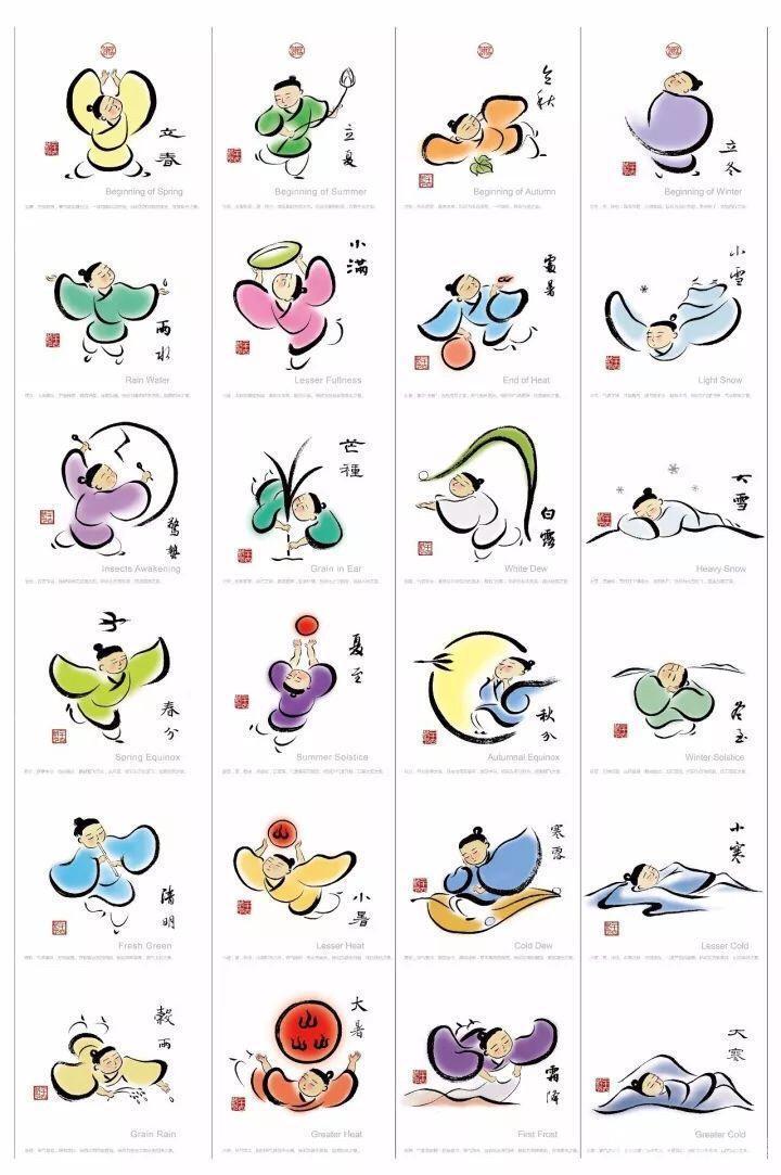  简山画二十四节气图